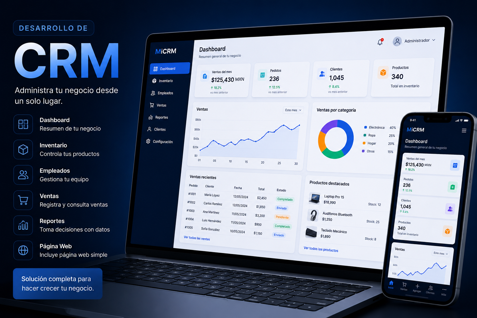 Desarrollo de CRM